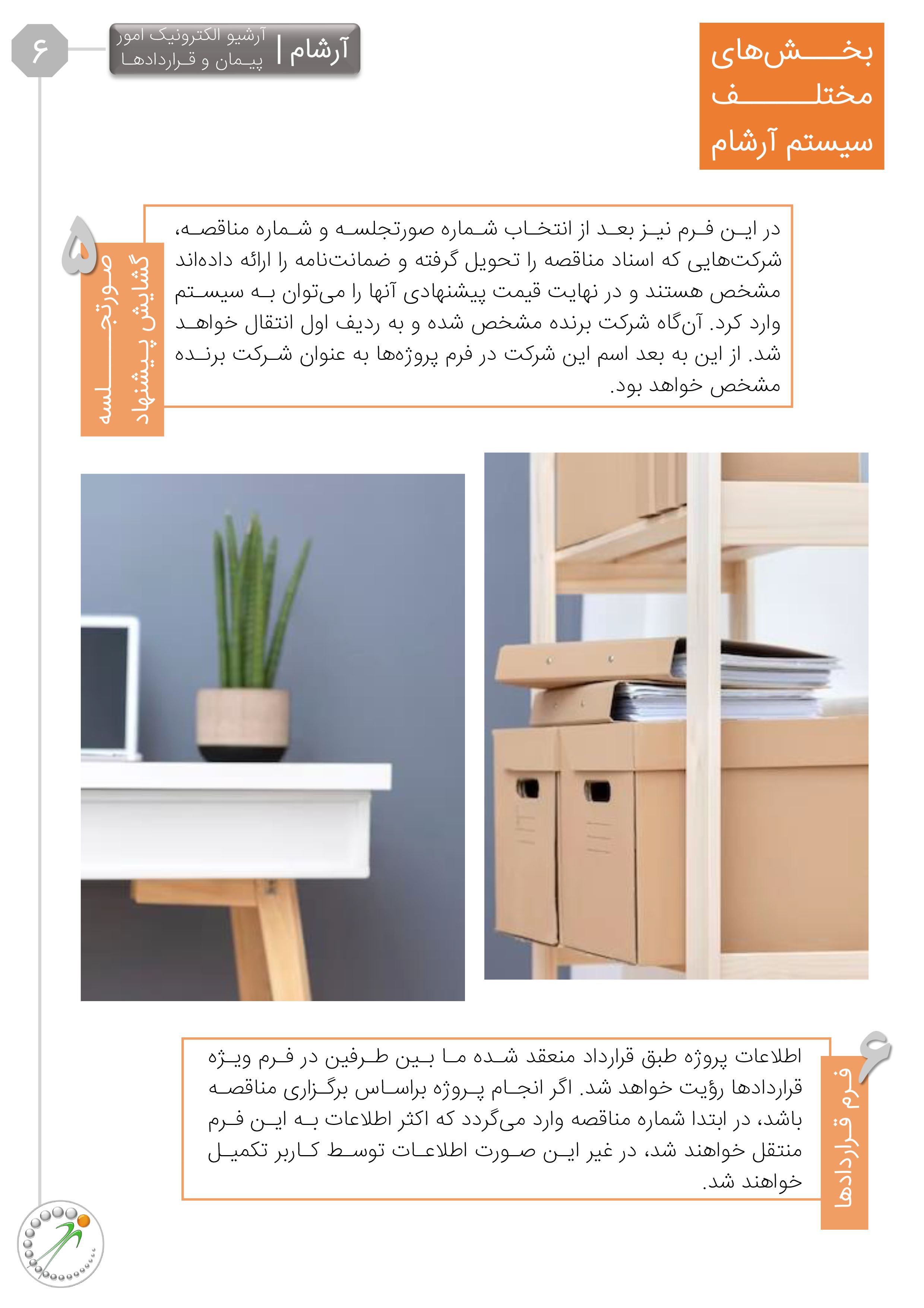 آرشیو6